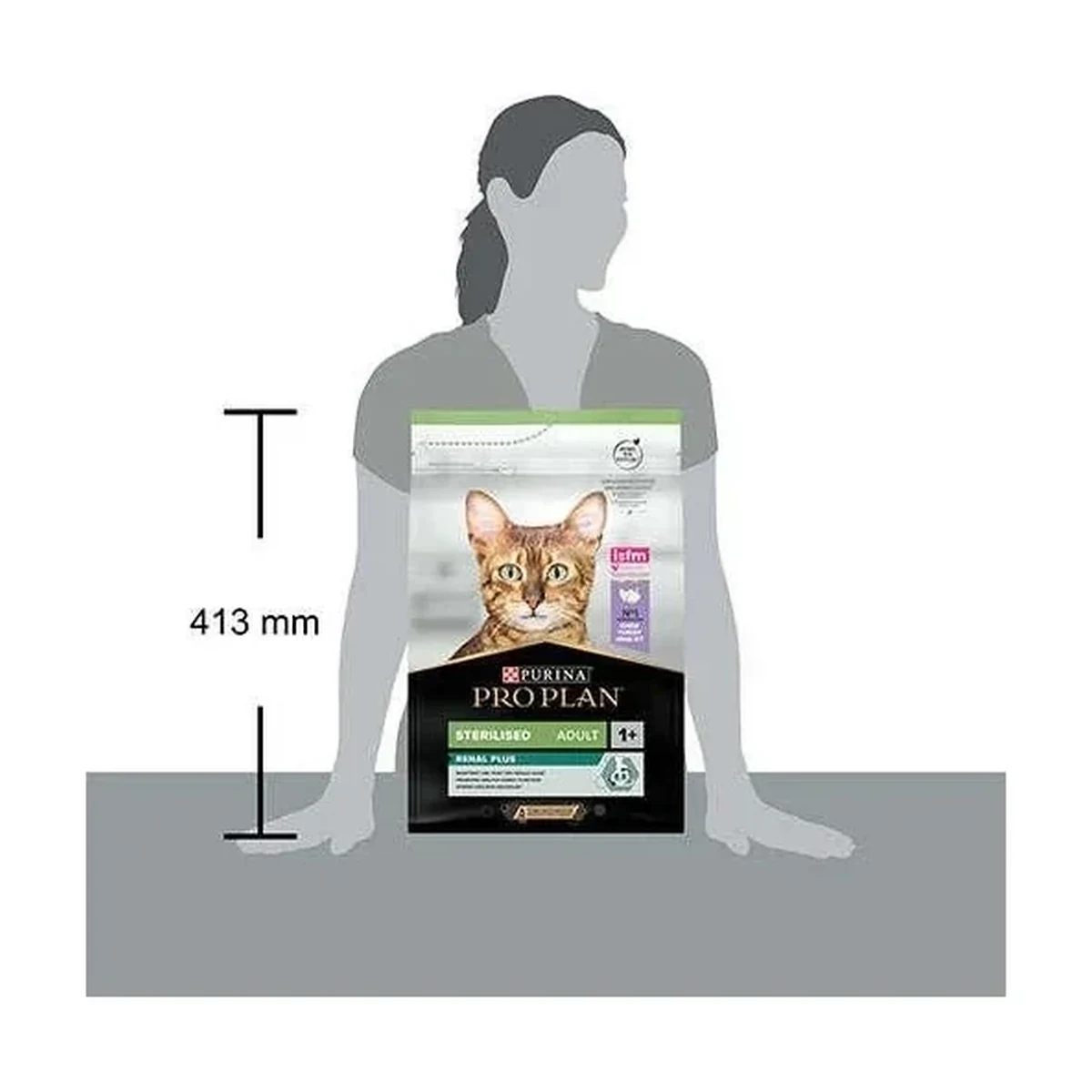 Pro Plan Sterilised Hindili Kısırlaştırılmış Yetişkin Kedi Maması 3 kg - Görsel 3